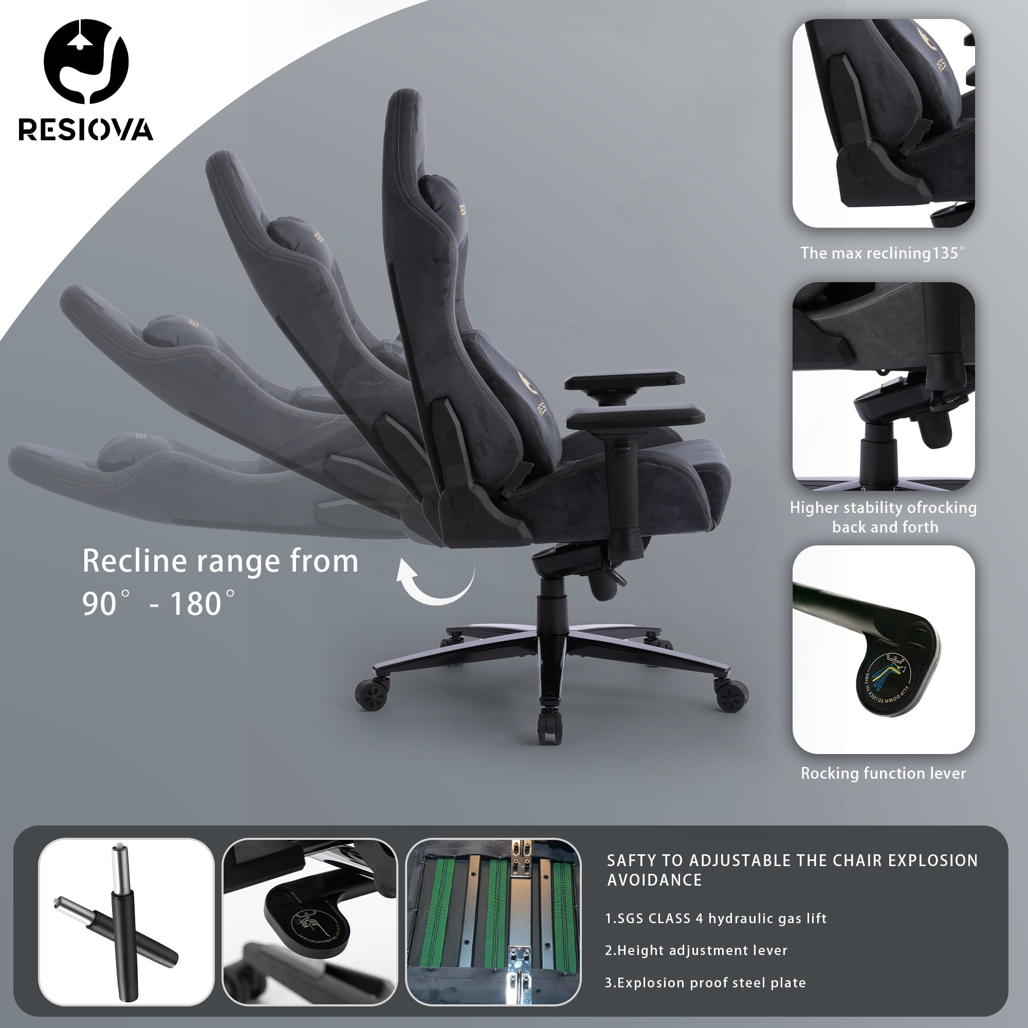 RESIOVA Gaming Chair with Suede Fabric,Big and Tall Ergonomic Office Computer Chair with 3D-Lumbar Support and 4D-Armrests,Gray